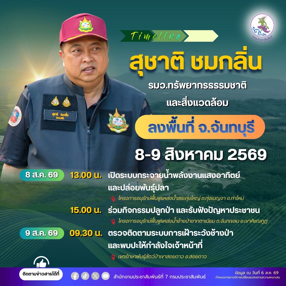 นายสุชาติ ชมกลิ่น รัฐมนตรีว่าการกระทรวงทรัพยากรธรรมชาติและสิ่งแวดล้อม ลงพื้นที่จังหวัดจันทบุรี