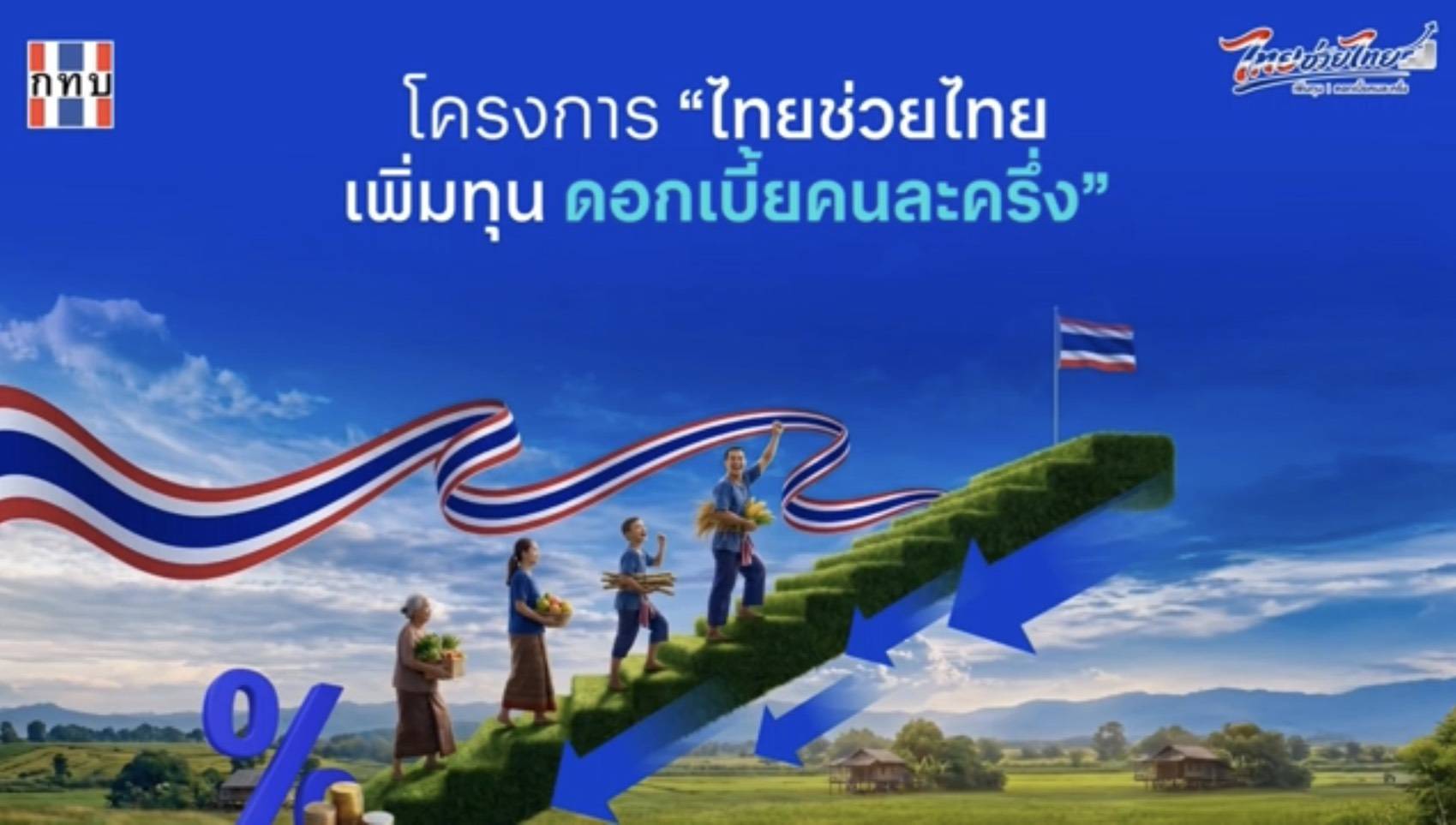 เพิ่มทุน ดอกเบี้ยคนละครึ่ง