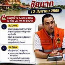 &nbsp;นายเจเศรษฐ์ ไทยเศรษฐ์ รัฐมนตรีช่วยว่าการกระทรวงมหาดไทยลงพื้นที่ จ.ชัยนาท วันที่ 12 สิงหาคม 2569