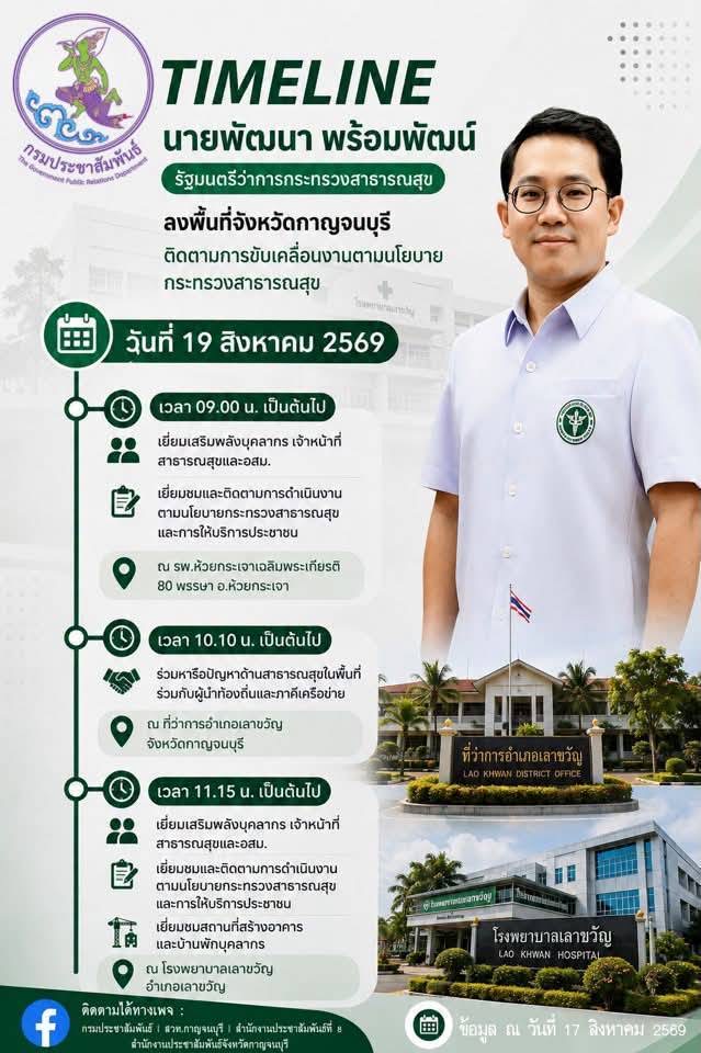 นายพัฒนา  พร้อมพัฒน์ รัฐมนตรีว่าการกระทรวงสาธารณสุข ลงพื้นที่ติดตามและขับเคลื่อนการดำเนินงานของกระทรวงสาธารณสุข และการให้บริการประชาชน ในพื้นที่จังหวัดกาญจนบุรี