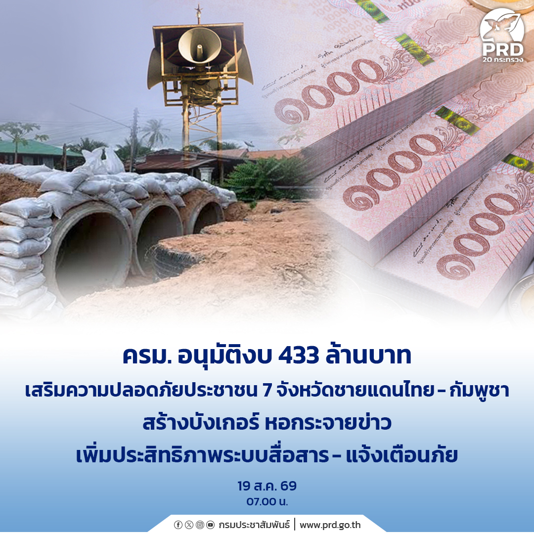 ครม. อนุมัติงบ 433 ล้าน เสริมความปลอดภัยประชาชน 7 จังหวัดชายแดนไทย&ndash;กัมพูชา สร้างบังเกอร์ หอกระจายข่าว เพิ่มประสิทธิภาพระบบสื่อสาร-แจ้งเตือนภัย