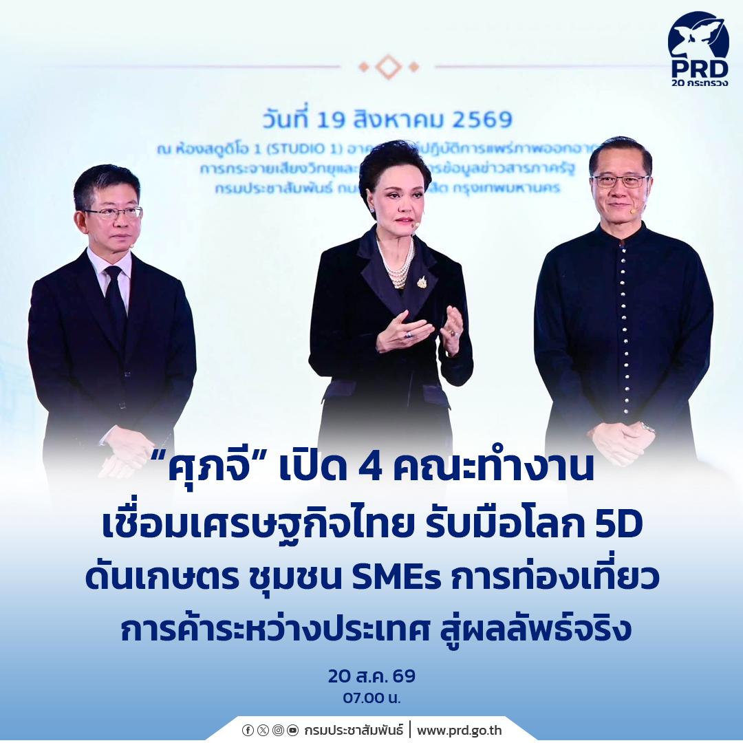 &ldquo;ศุภจี&rdquo; เปิด 4 คณะทำงานเชื่อมเศรษฐกิจไทย รับมือโลก 5D ดันเกษตร ชุมชน SMEs การท่องเที่ยว การค้าระหว่างประเทศ สู่ผลลัพธ์จริง