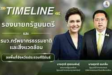 นางศุภจี สุธรรมพันธุ์ รองนายกรัฐมนตรีและรัฐมนตรีว่าการกระทรวงพาณิชย์ พร้อมนายสุชาติ. ชมกลิ่น รัฐมนตรีว่าการกระทรวงธรรมชาติและสิ่งแวดล้อม ลงพื้นที่จังหวัดประจวบ
