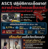 ศูนย์ต่อต้านการฉ้อโกงออนไลน์ (ACSC) เผยสแกมเมอร์พุ่งหลอกเหยื่อวัยเรียนเคสล่าสุดบีบ-ข่มขู่โอนเงิน กว่า 3 ล้านบาทพร้อมสกัดจับเครือข่าย Ghost Driver ขนคนจีนข้ามชาติซุกตึกสแกมเมอร์เมียนมา