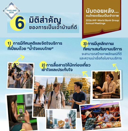 6 มิติสำคัญ ของการเป็นเจ้าบ้านที่ดี นับถอยหลังคนไทยเตรียมเป็นเจ้าภาพ 2026 IMF-World Bank Group Annual Meetings