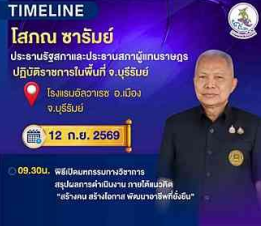 นายโสภณ ซารัมย์ &nbsp;ประธานรัฐสภาและสภาผู้แทนราษฎร ลงพื้นที่ จ.บุรีรัมย์