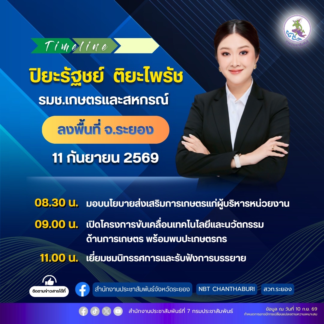 นางสาวปิยะรัฐชย์ ติยะไพรัช รัฐมนตรีช่วยว่าการกระทรวงเกษตรและสหกรณ์ ลงพื้นที่จังหวัดระยอง
