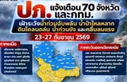 ปภ. แจ้ง 70 จังหวัดทั่วประเทศ และ กทม. เฝ้าระวังน้ำท่วมฉับพลัน น้ำป่าไหลหลาก ดินโคลนถล่ม น้ำท่วมขัง และคลื่นลมแรง ช่วงวันที่ 23 - 27 ก.ย. 69&nbsp;