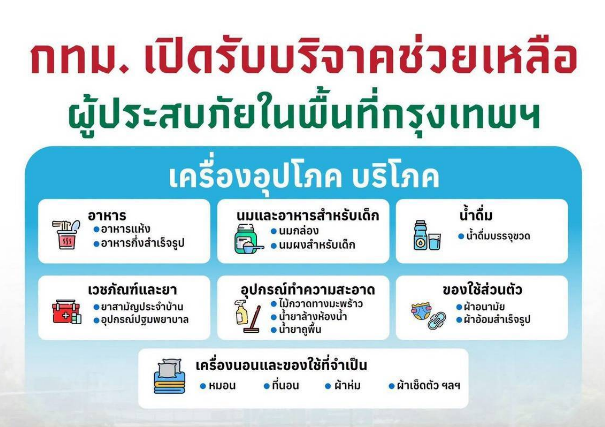 กทม. เปิดรับบริจาคช่วยเหลือผู้ประสบภัยในพื้นที่กรุงเทพฯ
