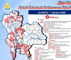 ประกาศ สำนักงานทรัพยากรน้ำแห่งชาติ ฉบับที่ 9/2569